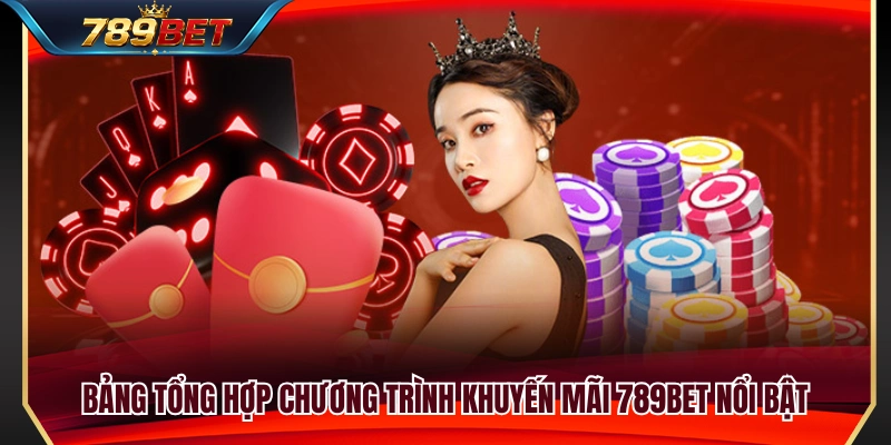 Danh sách ưu đãi hấp dẫn đang được triển khai tại 789 BET 